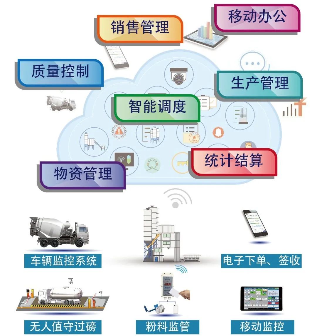 直擊現(xiàn)場 | 山東博碩2020上海寶馬展精彩仍在繼續(xù)！