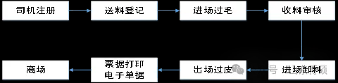 企業(yè)微信截圖_17287102441119