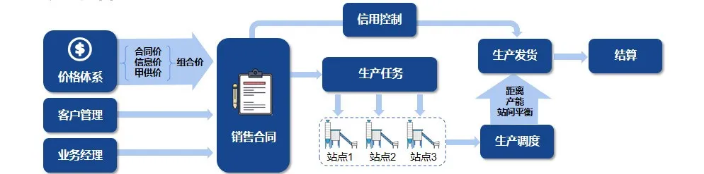 企業(yè)微信截圖_17287166962546