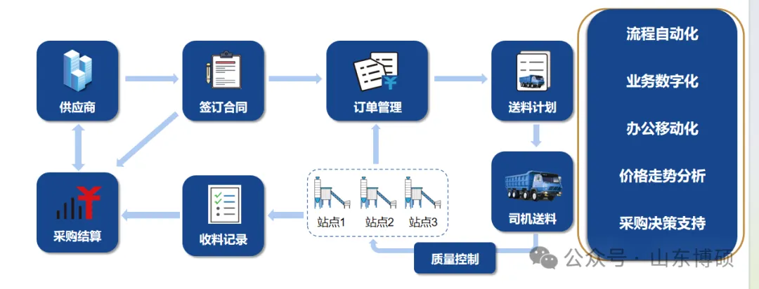 企業(yè)微信截圖_17287167121021