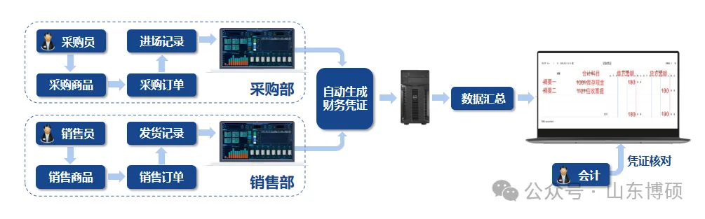 企業(yè)微信截圖_17287167659227